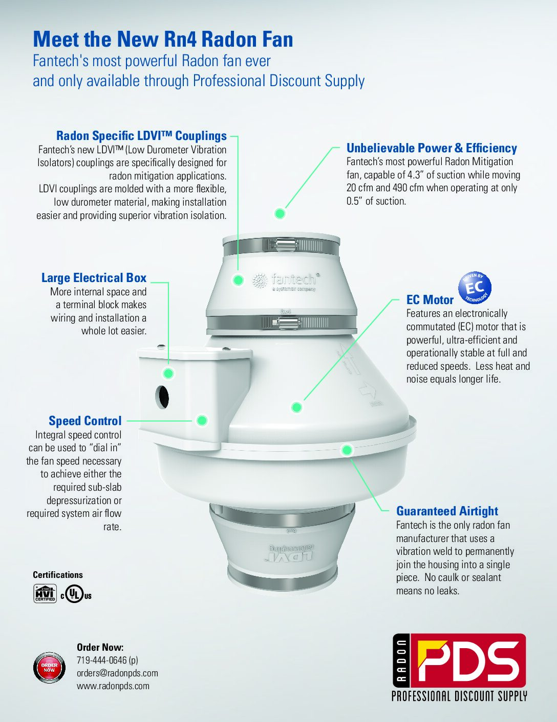 Fantech Rn4-4EC | PDS Radon Supply