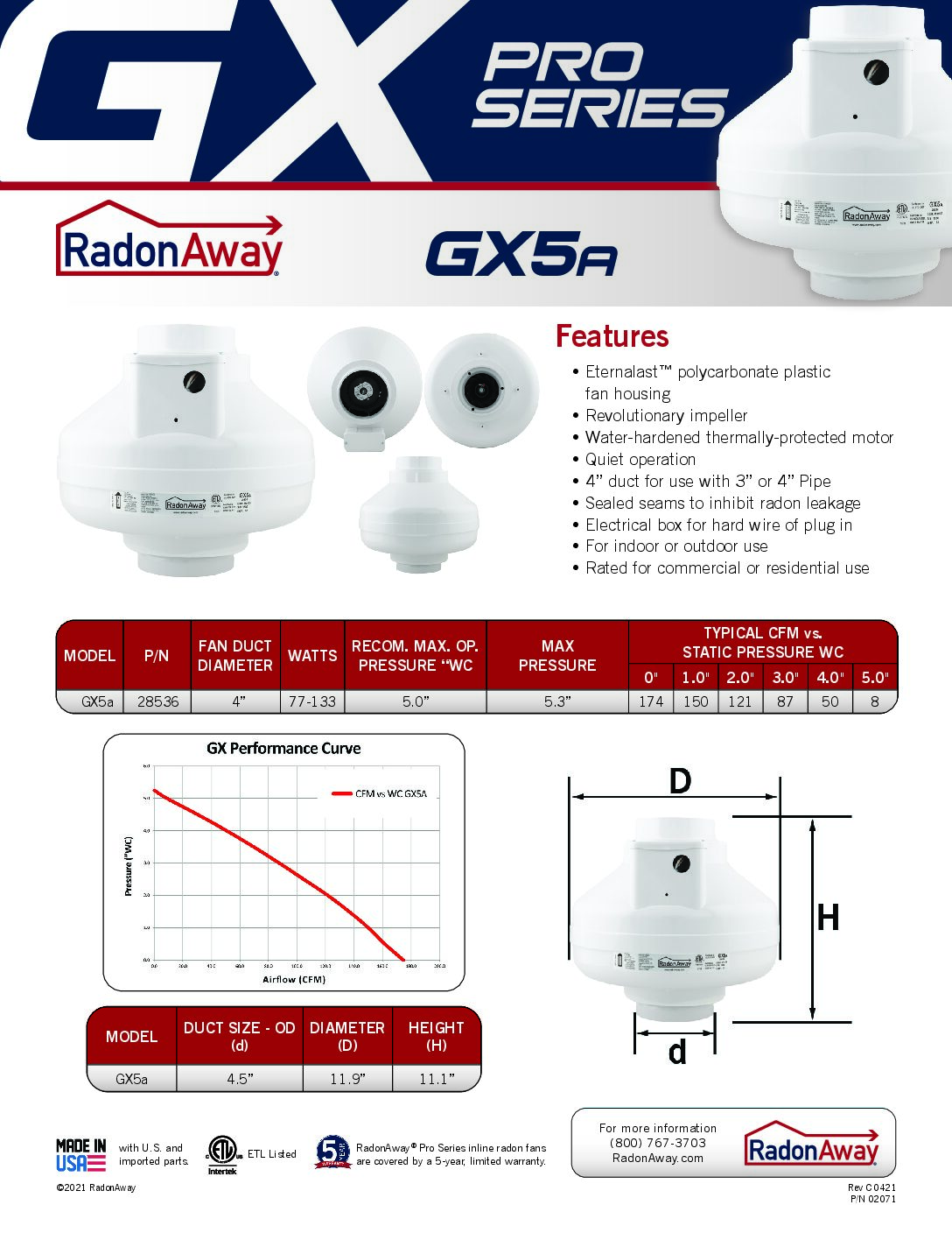 RadonAway GX5a High Suction Radon Fan Radon PDS